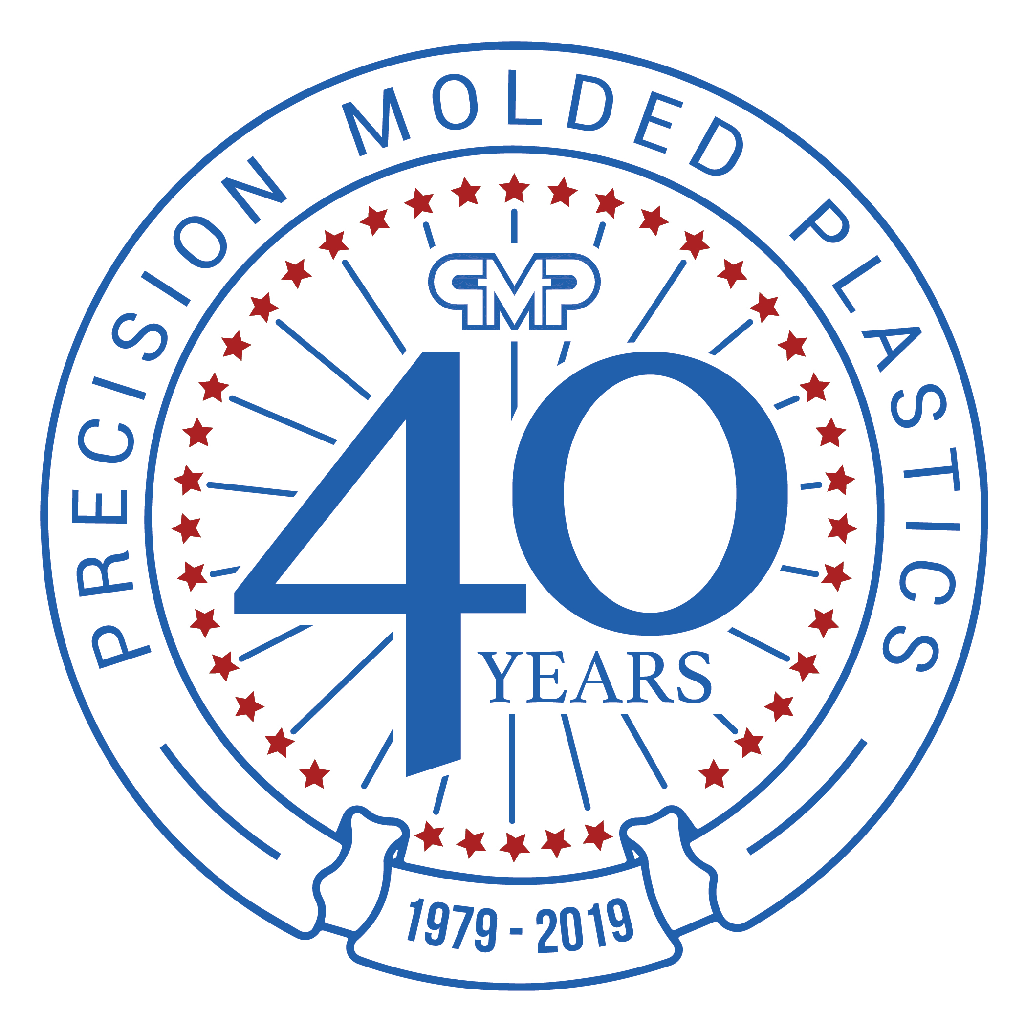 Celebrating Forty Years of Precision